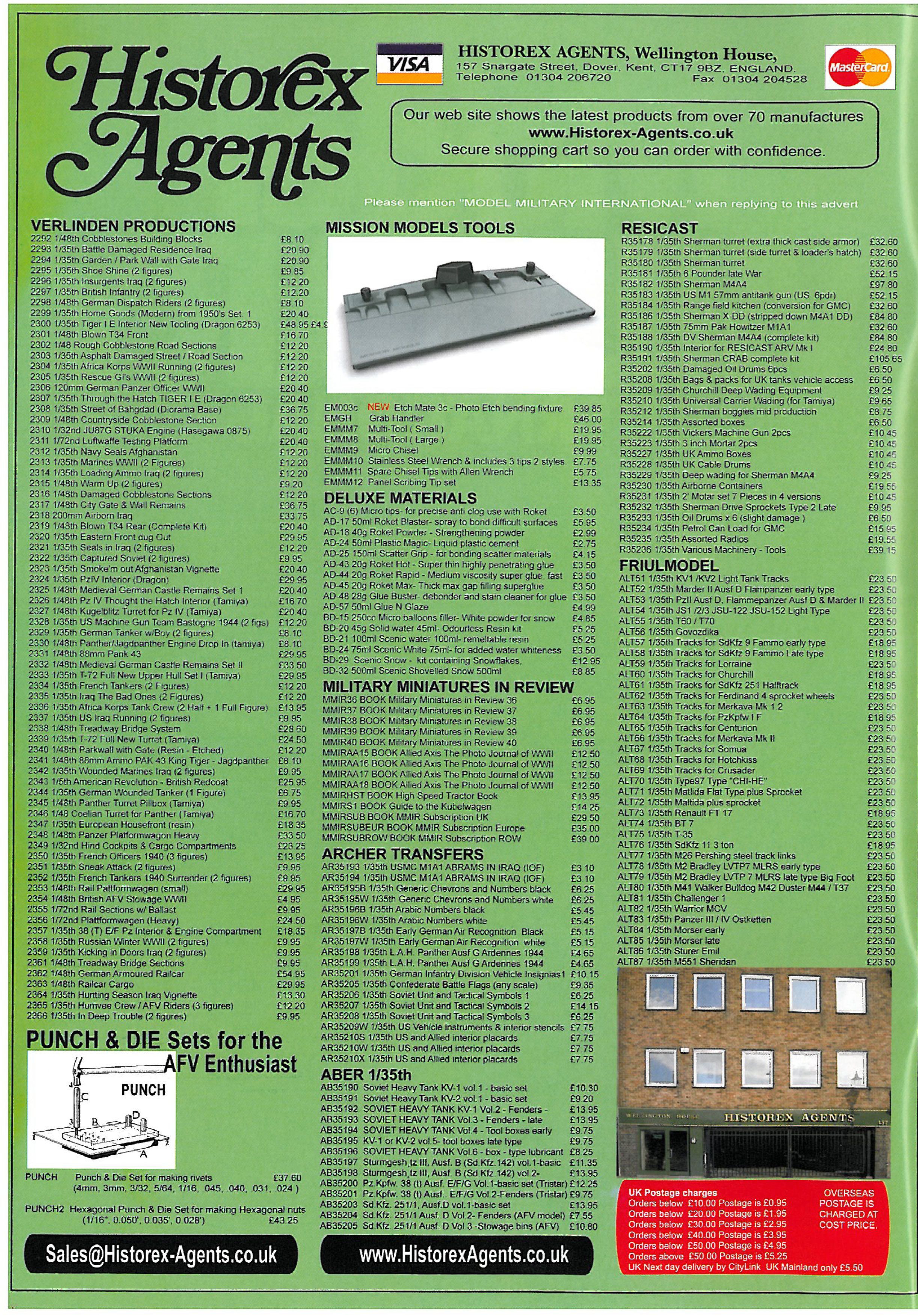 Model Military International 2007-012